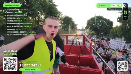 668 kilometrów, 50 godzin, miliony złotych. Internauci ruszyli na ratunek chorym dzieciom