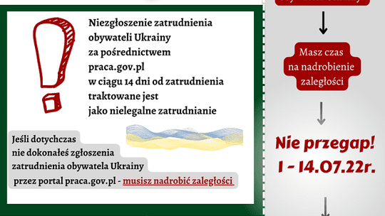 Abolicja dla spóźnialskich. Chodzi o zatrudnianie Ukraińców