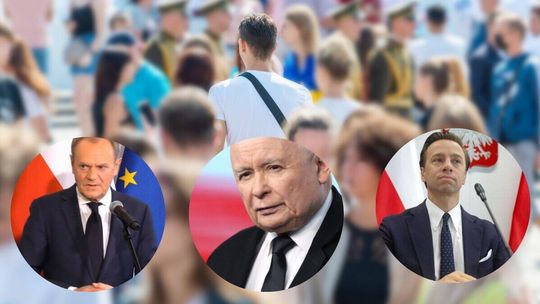 Afera nie zaszkodziła KO? Miała być polityczna katastrofa, a jest wzrost.