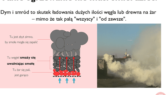 Chcesz wiedzieć jak prawidłowo palić w piecu - przyjdź na pokaz