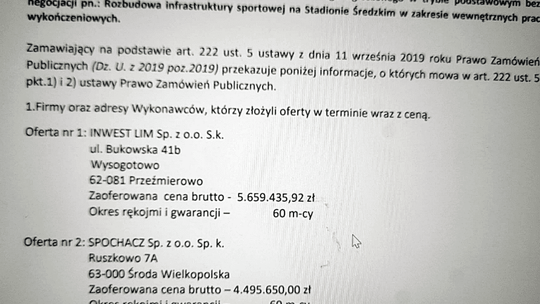 Co dalej z budową nowego stadionu średzkiego?