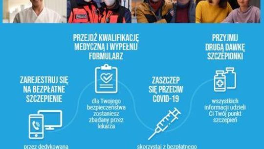 Jedna koordynatorka i dwa punkty szczepień. Gmina w stanie gotowości