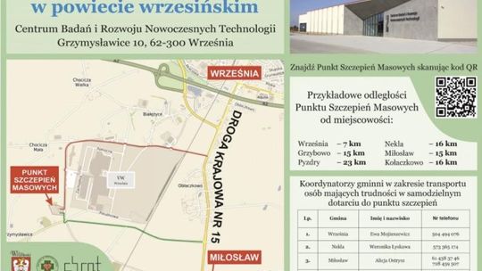 Masowy punkt szczepień powstaje w Grzymysławicach