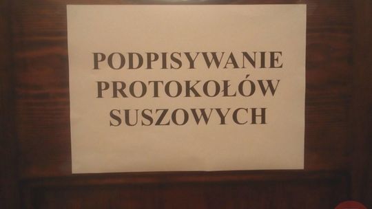 Ponad 600 wniosków trafiło do ratusza