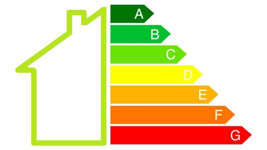 Świadectwo charakterystyki energetycznej - co daje?