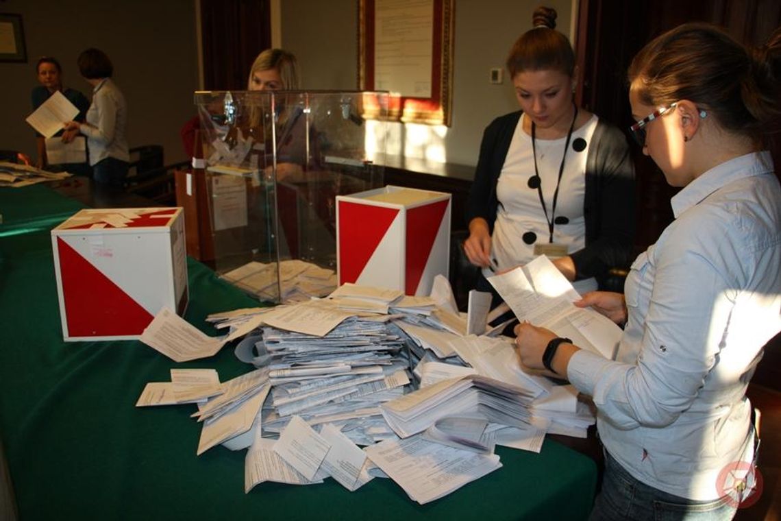 Ponad 7 tys. głosów w budżecie obywatelskim