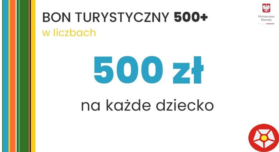 Przysługuje Ci bon turystyczny? Załóż konto na PUE ZUS