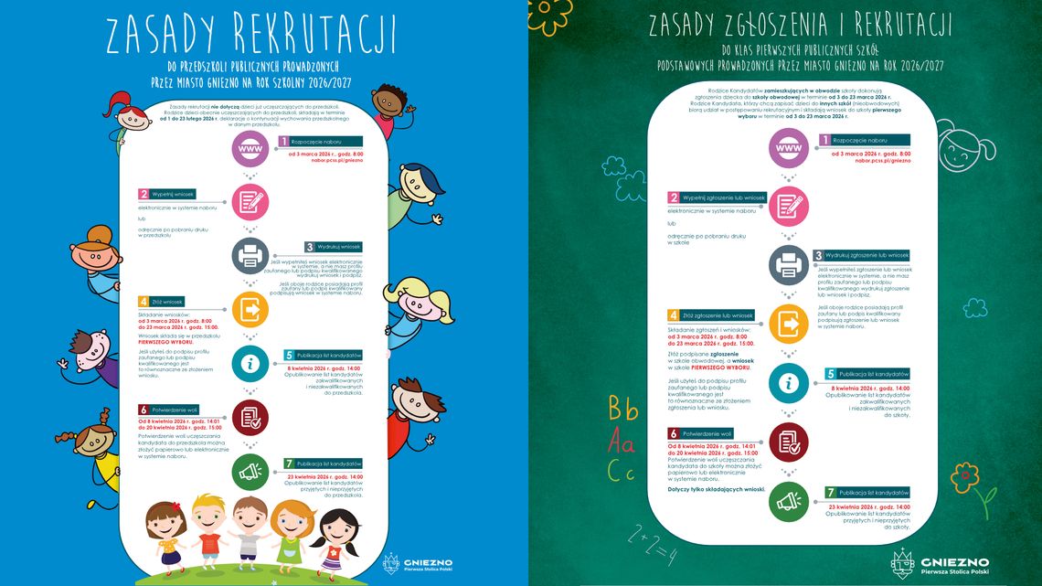 Rusza rekrutacja do gnieźnieńskich przedszkoli i szkół podstawowych. Wnioski można składać od 3 marca