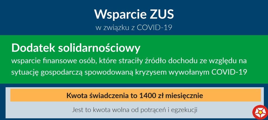 Straciłeś prace przez koronawirusa? Zgłoś się do ZUS-u po zasiłek