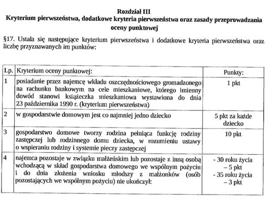 mieszkania-3